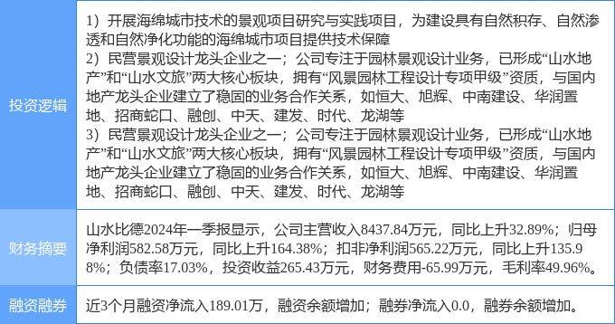 ✅澳门一肖一码100准免费资料✅:上半年城市副中心统一社会信用代码赋码量快速增加