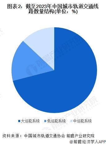 🌸【管家婆一肖一码100%准确】🌸:【沈鼓讯息】“强强联手辟新路，协作共赢谱华章”——沈鼓集团与港华集团共启城市门站压差发电科研合作新篇章  第5张