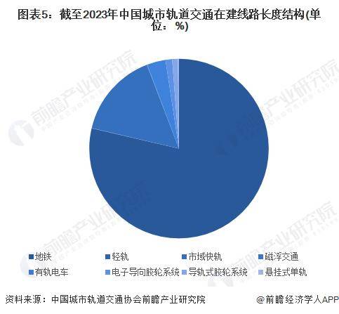 🌸【2024新澳门正版免费资料】🌸:旺能环境：垃圾焚烧发电等业务促进城市清洁和循环经济，有利于碳中和目标的实现  第2张