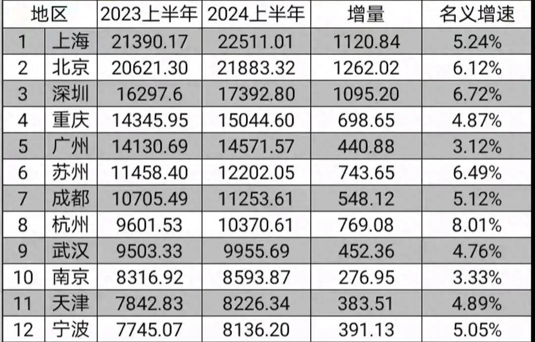 🌸【澳门王中王100%的资料】🌸:节能铁汉、建科院涨停：首批15城获财政部支持城市更新行动  第2张