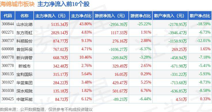 🌸【澳门管家婆一肖一码100精准】🌸:《中国公园城市指数2023》正式发布