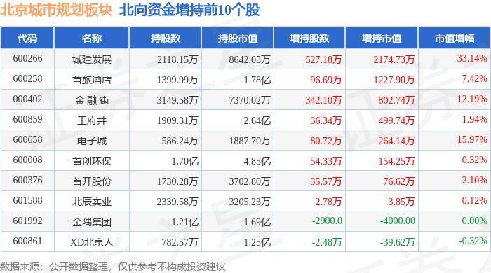 🌸【管家婆一码中一肖2024】🌸:忻州市政府召开会议部署城市防涝及自然、住建领域重点工作  第3张