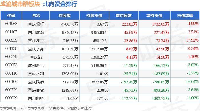 ✅澳门今一必中一肖一码一肖✅:未来城市如何与AI携手