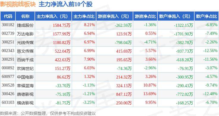 🌸【澳门一肖一码100准免费资料】🌸:GONGYUAN公园——休闲娱乐的绝佳去处