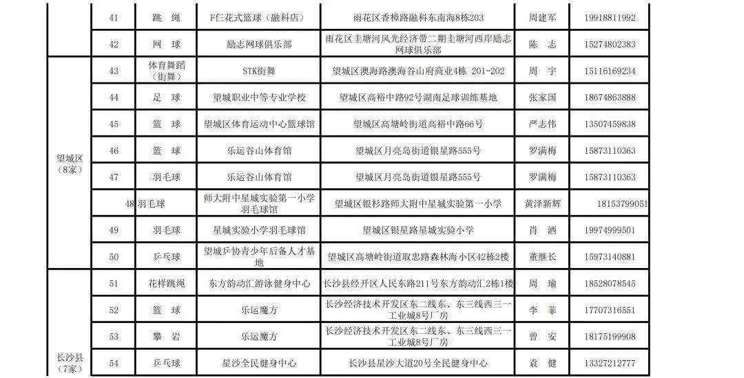 ✅澳门今晚必中一肖一码准确9995✅:音乐综艺《说唱梦工厂》第九期全程观后感