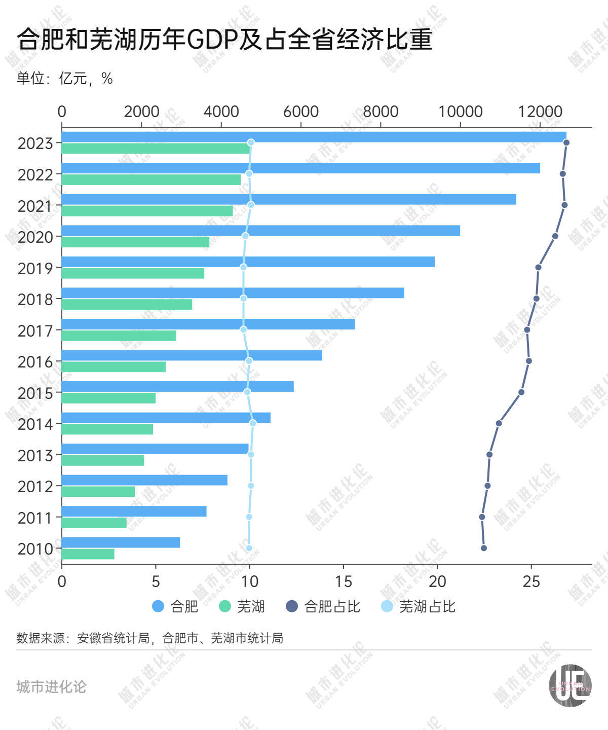 🌸【澳门天天彩免费资料大全免费查询】🌸:梅安森最新公告：拟终止“智慧城市项目”并将剩余募集资金永久补充流动资金  第2张