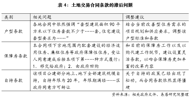 🌸【2024澳门资料大全免费】🌸:第11期来了！欢迎邮件订阅《澎湃城市报告》电子版