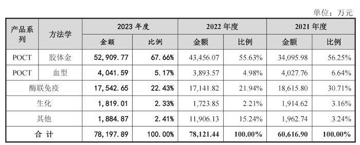 🌸【2024新澳门正版免费资料】🌸:【好文分享】经典再响，岁月不减音乐情