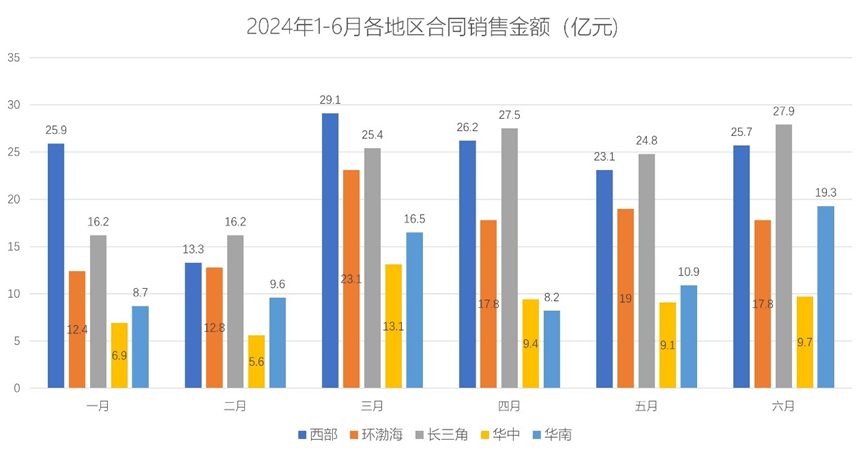 ✅2024年正版资料免费大全✅:昌吉市打造首个城市露营地 助力旅游业发展