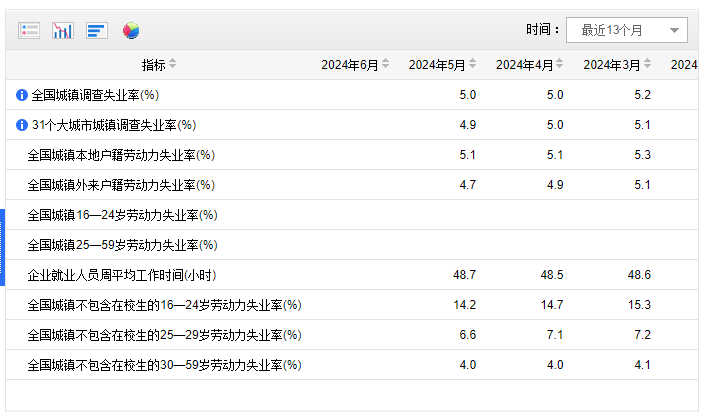 🌸【澳门王中王100%期期中】🌸:北京城市图书馆有了古籍修复传习所，每周都举办技艺展示活动