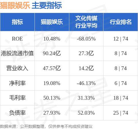 ✅2024正版资料大全免费✅:陆庆娱乐（08052.HK）8月5日收盘平盘