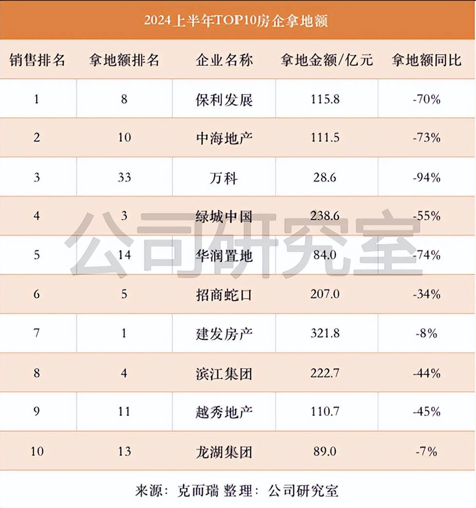 🌸【2024澳门码今晚开奖结果】🌸:商务部：将加快国际消费中心城市培育，减少消费的限制性措施  第5张