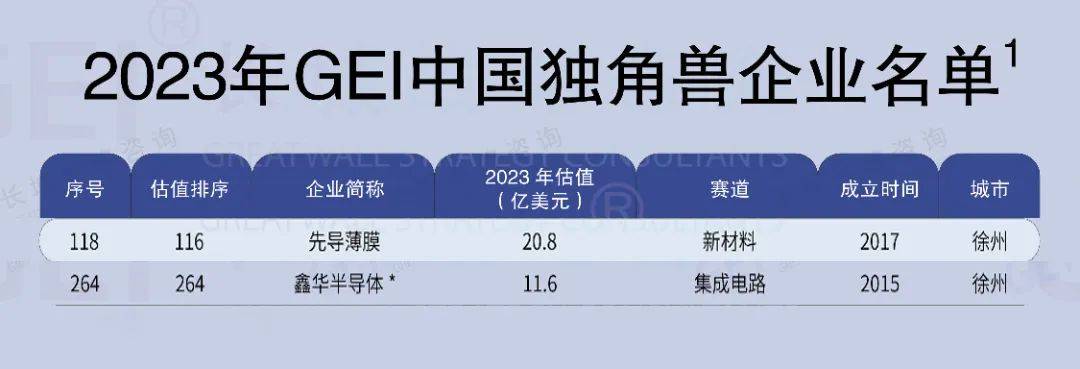 ✅2024澳门天天六开彩免费资料✅:当成都成为“桃花源”：长篇报告文学《城市春晖》出版  第3张