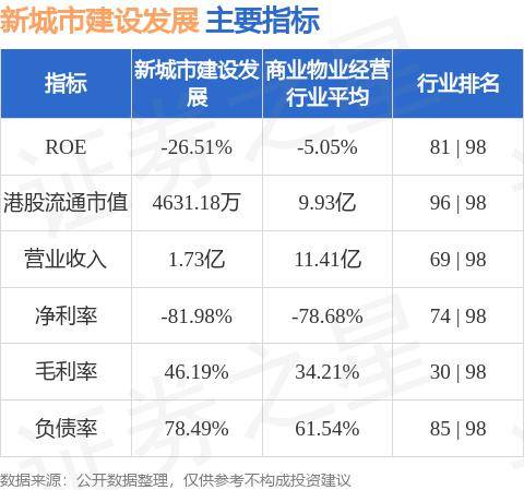 🌸【2024澳门天天开好彩大全】🌸:进击的“网红”城市：流量真的能带来GDP么？  第4张