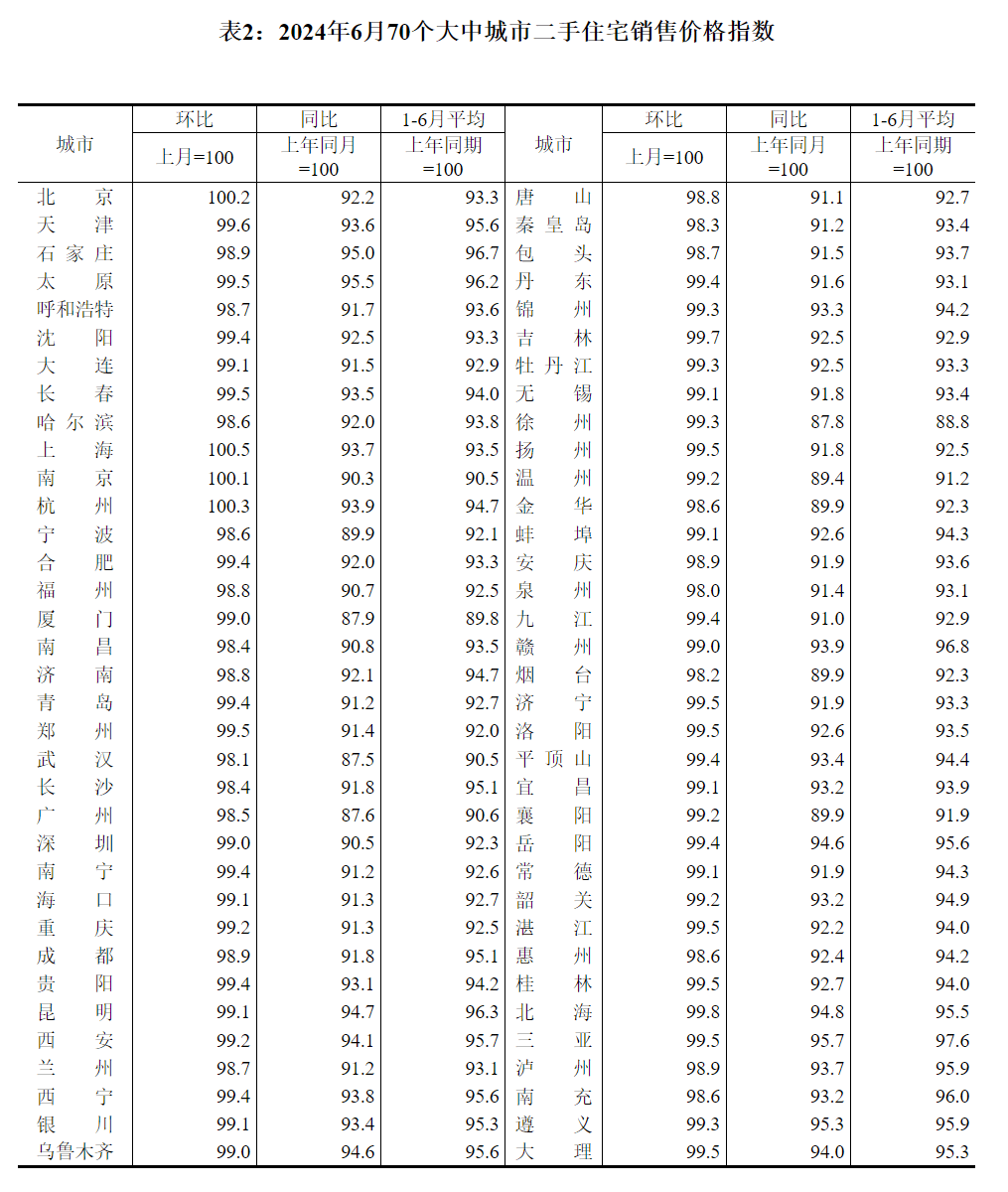 🌸【2024一肖一码100%中奖】🌸:首批20个城市名单公布 车路云万亿市场狂奔  第1张