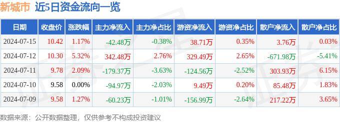 🌸【77778888管家婆必开一肖】🌸:公园城市示范区如何改革创新？这场讨论会汇智聚力寻路径