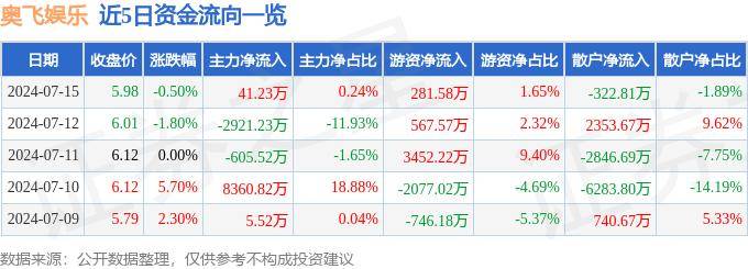 🌸【澳门一肖一码必中一肖一码】🌸:麻将下棋娱乐  第1张