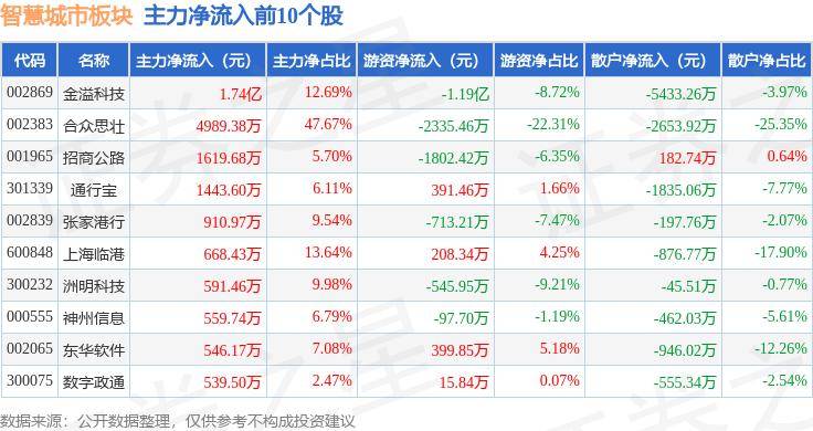 🌸【2024新澳门彩4949资料】🌸:《上海1924》：一周城市生活  第6张