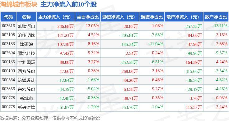 🌸【管家婆一码一肖100中奖】🌸:老城焕发新韵！济南这样讲述城市更新的故事  第1张