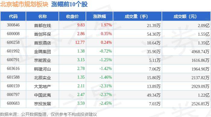 🌸【新澳2024年精准一肖一码】🌸:UWB芯片深入城市每一条“神经末梢”！纽瑞芯“创芯版图”再升级，剑指数字中国时空基底