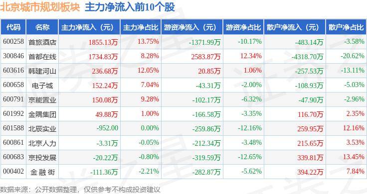 🌸【管家婆一肖一码100%准确】🌸:协鑫助力苏州建成百万级“城市储能群”