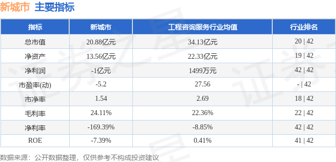 🌸【管家婆一码一肖100中奖】🌸:西安地铁密网 见证城市发展