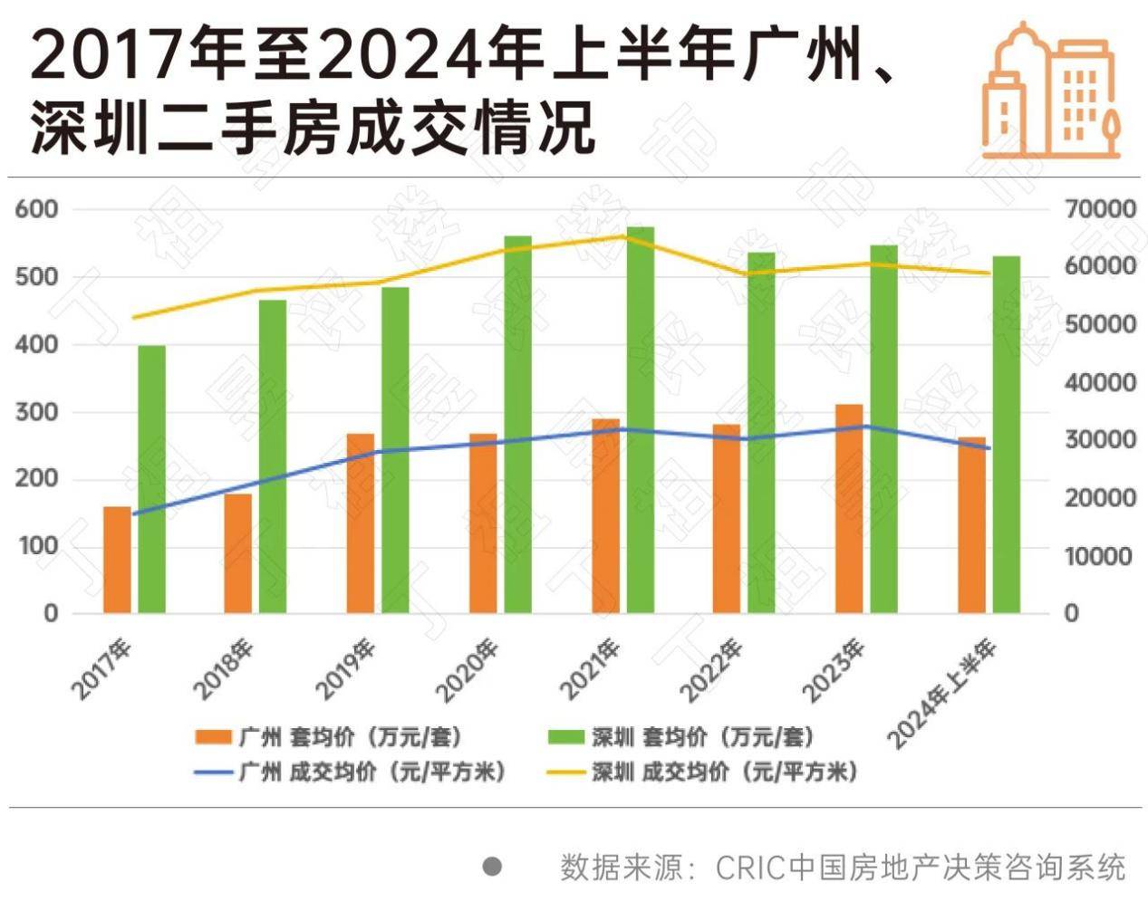 🌸【2024正版资料大全免费】🌸:数字赋能、喜添“嘉”音！隧道股份城市运营中标浙江嘉兴路网数字化运管项目  第4张