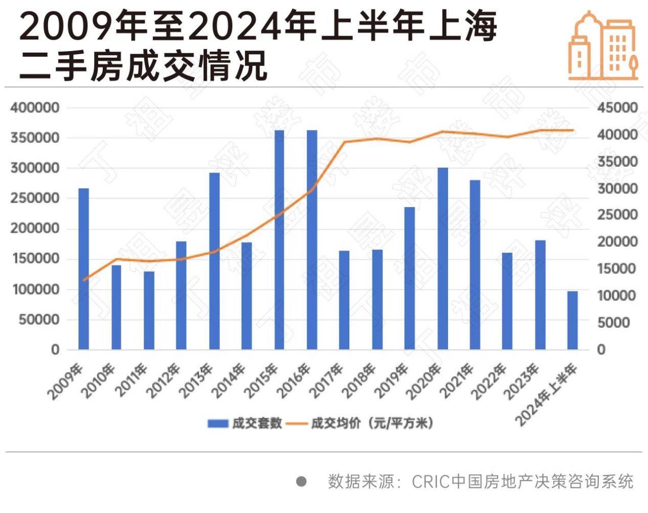 🌸【2024澳门天天开好彩大全】🌸:北京城市河湖实施“西蓄、东排、南北分洪”，河道均未超警戒水位