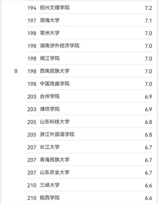 ✅澳门今晚必中一肖一码准确9995✅:【青春遇见绥阳·2024绥阳暑期研学季】让青春的音符在乡村跳动！中国石油大学学生“放歌”稻田音乐节路演活动