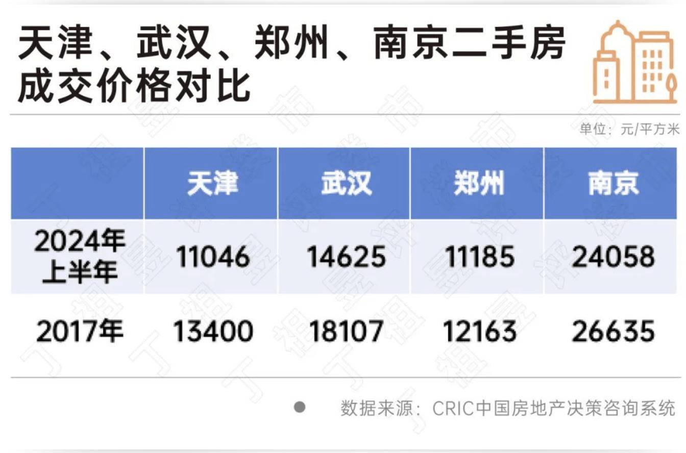 🌸【2024一肖一码100%中奖】🌸:全国“蒸笼城市”上海名列第五明起入伏高温回归