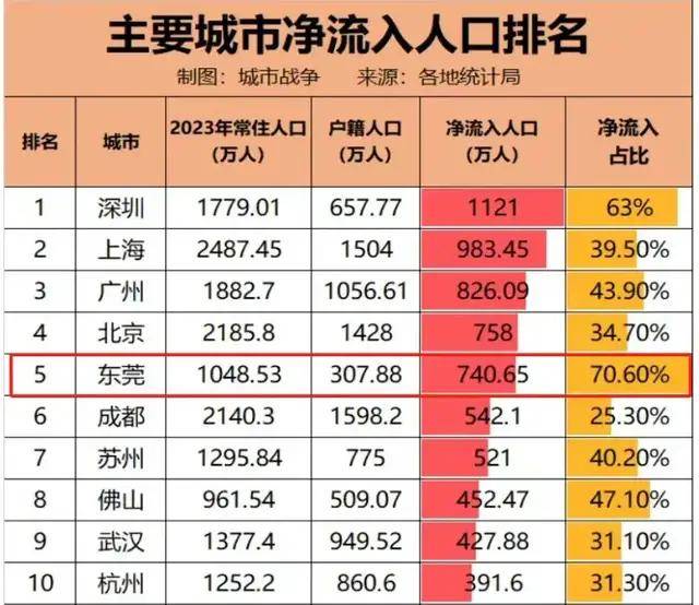 ✅2024澳门天天六开彩免费资料✅:国家统计局：6月份各线城市商品住宅销售价格环比降幅总体收窄