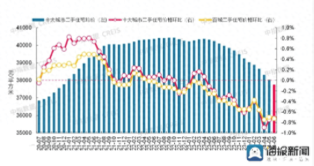 🌸【2024澳门精准正版资料】🌸:盒马芜湖首店开业 安徽又一个城市纳入“盒区房”  第4张