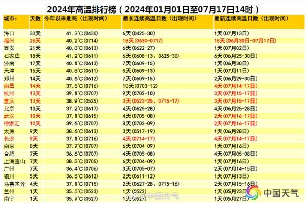 🌸【管家婆一码一肖100中奖】🌸:当建筑师遇到微生物学家：理想的城市和室内环境  第3张