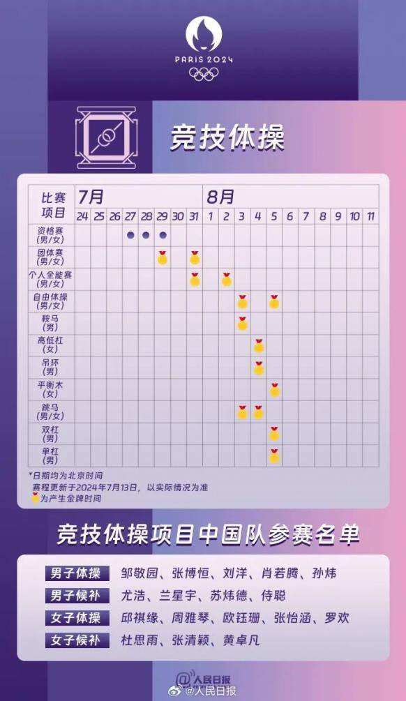 🌸【新澳门内部资料精准大全】🌸:网约车司机哪里去了？这个城市28万有证司机，只有8万多出车！  第3张