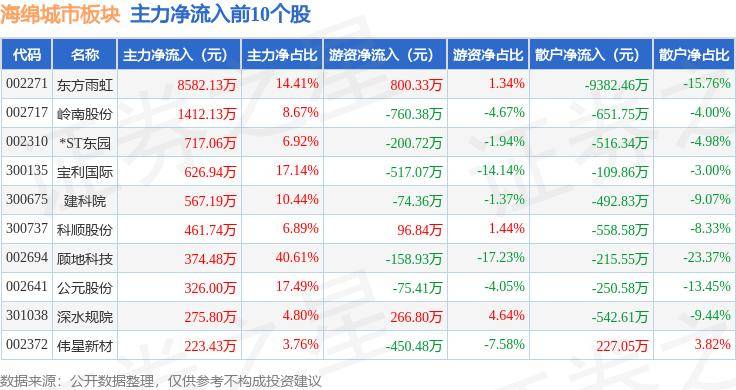 🌸【管家婆一肖一码100%准确】🌸:中共中央：允许有关城市取消或调减住房限购政策、取消普通住宅和非普通住宅标准