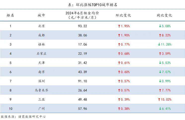 🌸【新澳2024年精准一肖一码】🌸:涵养文明气质 绘就城市新画卷 城关区多措并举推动全国文明城市创建提质增效  第4张