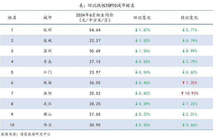 🌸【澳门精准100%一肖一码免费】🌸:铜仁市中心城区2024年城市体检报告评审会议召开  第5张