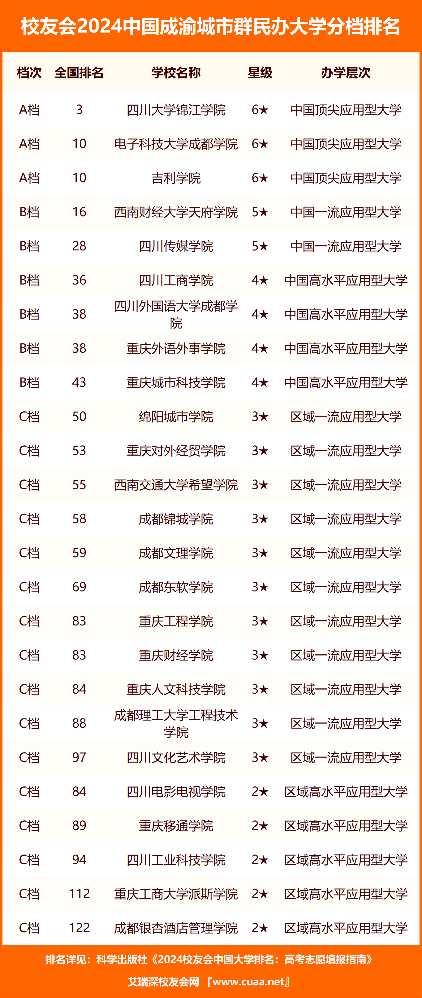 🌸【香港二四六开奖免费资料】🌸:郭有才成功转型，第三个城市官宣，给他颁布文旅推荐官证书  第5张