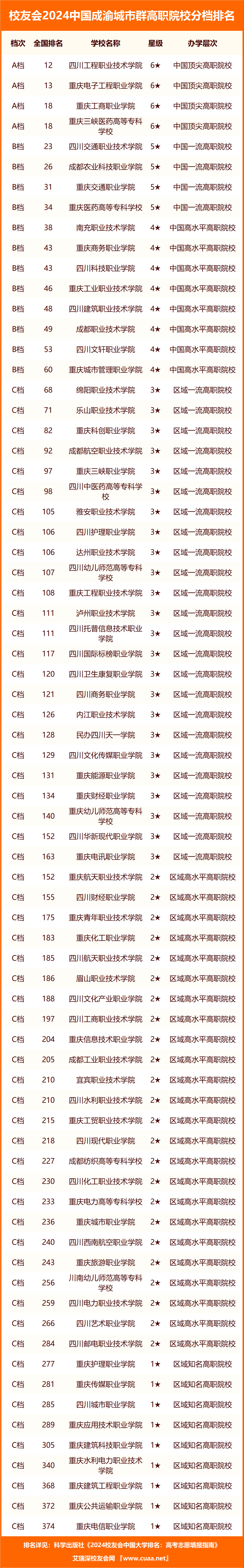 🌸【澳门精准100%一肖一码免费】🌸:中国移动上半年实现净利润802亿元 已在超280个城市推进5G-A商用部署  第4张