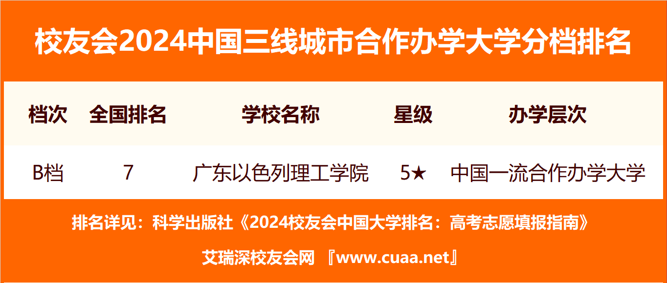 🌸【澳门天天彩免费资料大全免费查询】🌸:国内首个超大城市数字电网评价体系标准发布  第1张