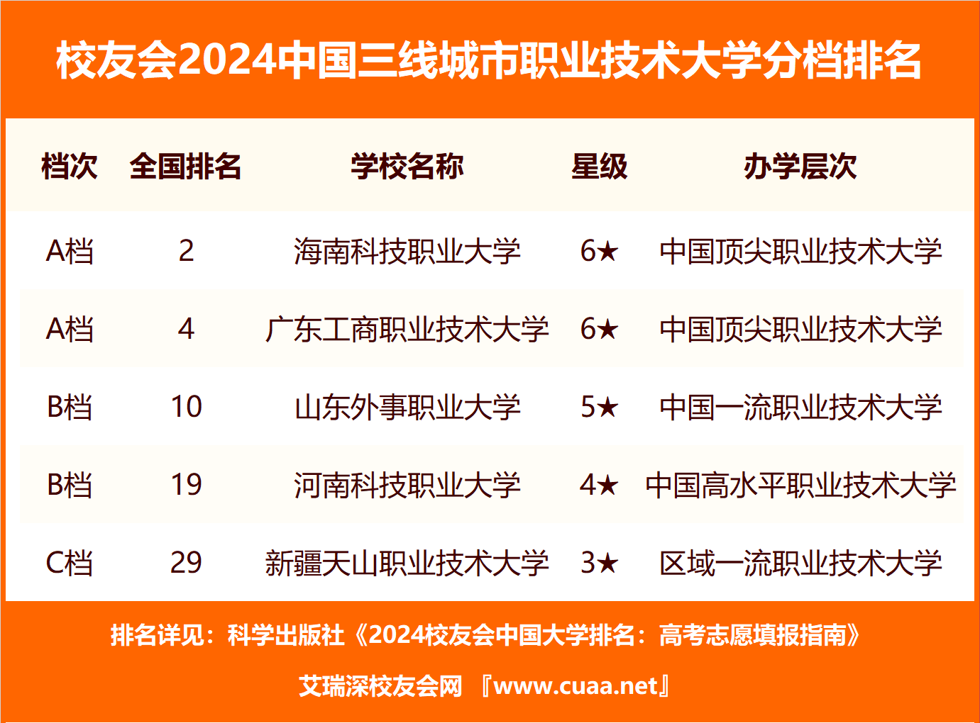 🌸【2024澳门天天六开彩免费资料】🌸:龙岗区龙岗街道龙园片区重点城市更新单元更新意愿公示  第4张