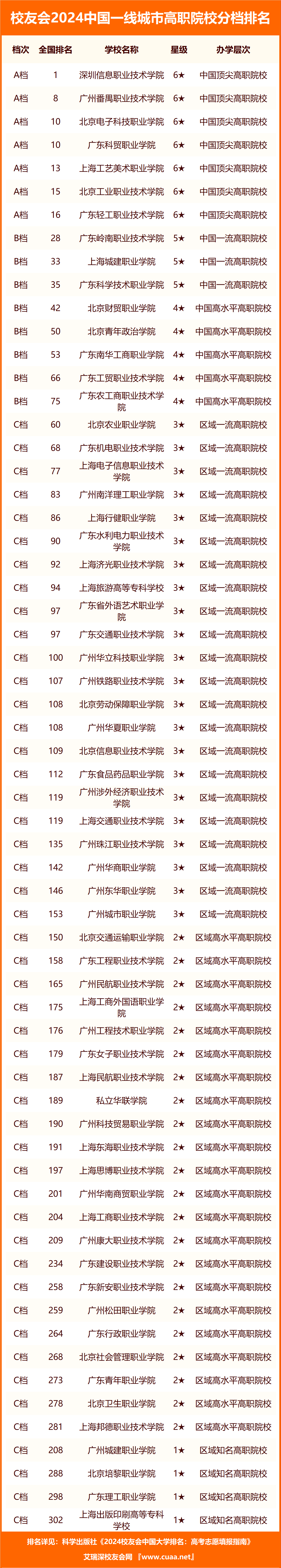 🌸【2024新澳彩料免费资料】🌸:他是全国省会城市中最年轻的市长，清华大学工学博士，前途无量  第5张