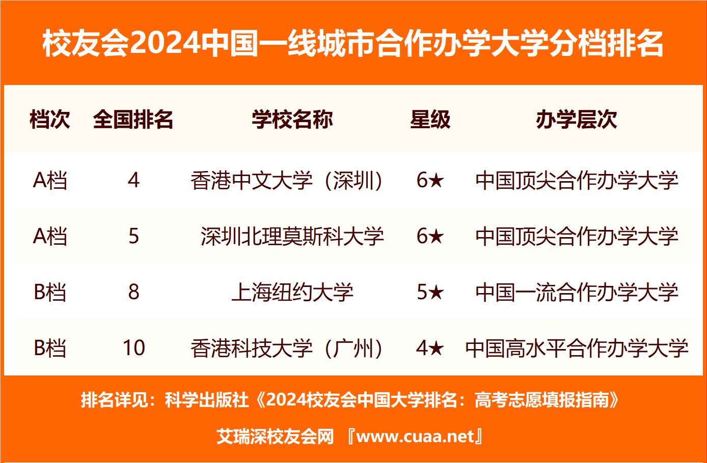 🌸【2024新奥历史开奖记录香港】🌸:流光溢彩耀海河｜中交·海河玺全维实景示范区亮相暨中交品牌城市光影海河秀正式启幕  第2张