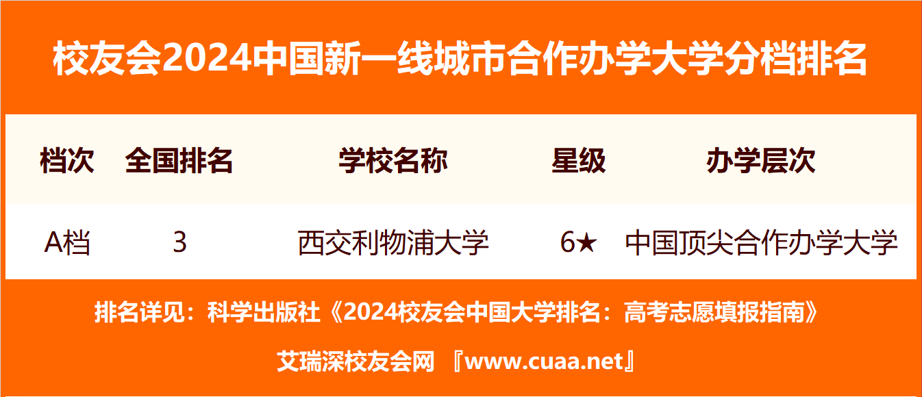 🌸【澳门精准100%一肖一码免费】🌸:与时俱进推动深度媒介化时代的儿童友好城市建设