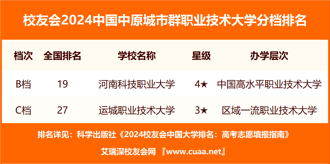 🌸【2024澳门天天彩免费正版资料】🌸:文博热持续升温 宝藏城市开启“古建冒险”