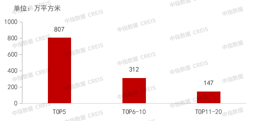 🌸【澳门一肖一码100准免费资料】🌸:黑龙江省儿童友好城市建设现场推进会议在大庆召开  第2张