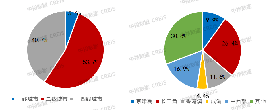 🌸【2024澳门天天开好彩大全】🌸:今天，我们怎么书写城市？阿来：与时代共振  第4张