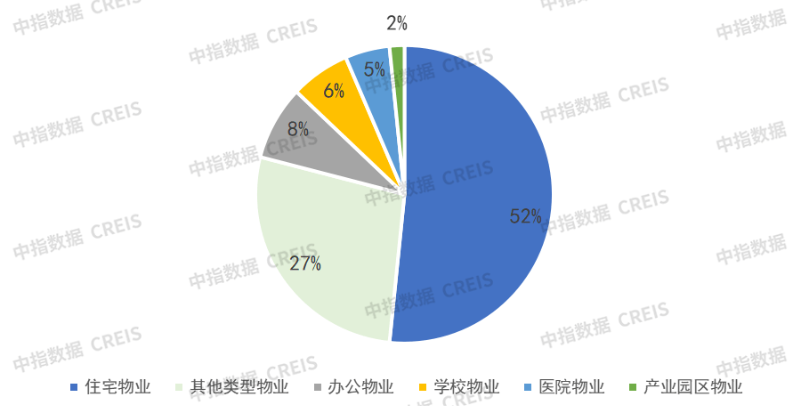 ✅澳门今晚必中一肖一码准确9995✅:报告上新︱《澎湃城市报告》第10期发布，可订阅电子版