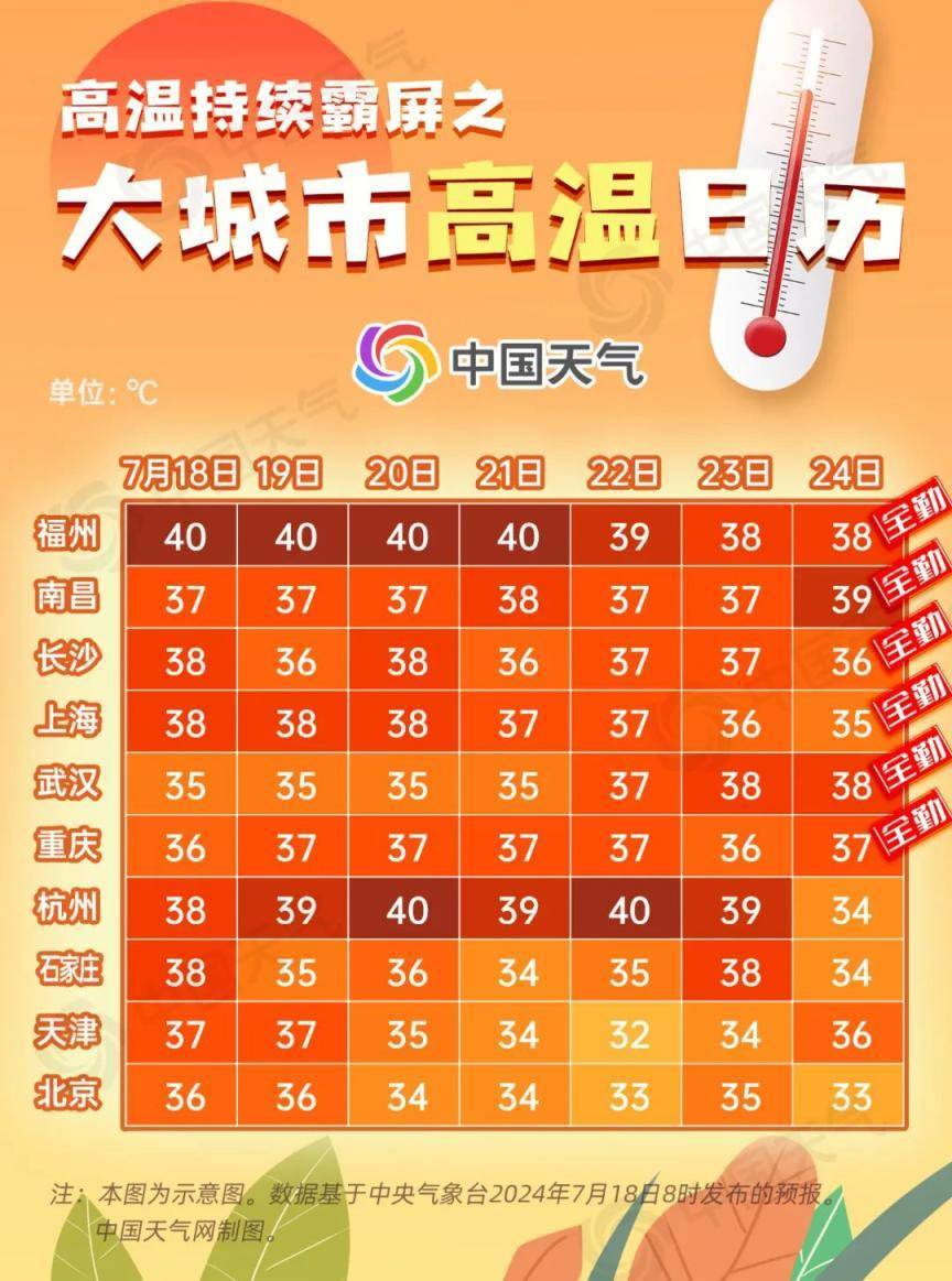 🌸【77778888管家婆必开一肖】🌸:海报新观察|体育赛事进商圈！日照科技体育节为城市发展添活力