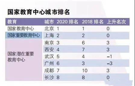 🌸【2024澳门天天彩免费正版资料】🌸:官渡区将完善4条城市次干路、3条城市支路照明工程  第3张